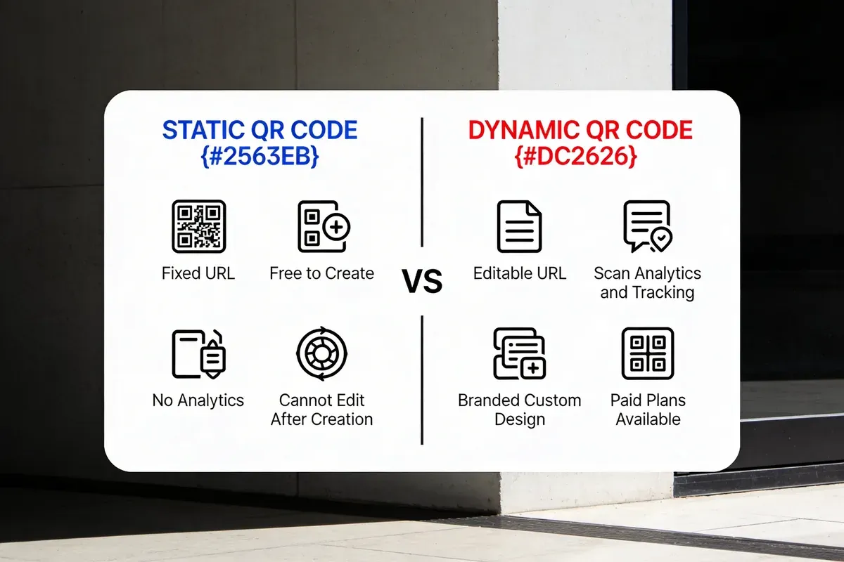 Comparison infographic of static vs dynamic QR codes for Shopify stores
