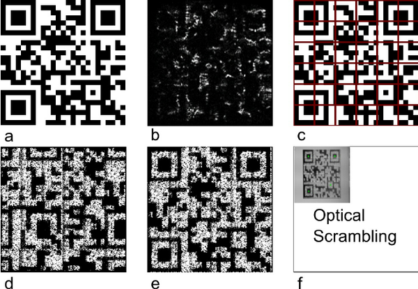 how to fix Unknown Encoding in QR Codes